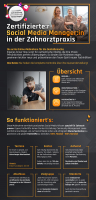 Zertifizierte:r Social Media Manager:in